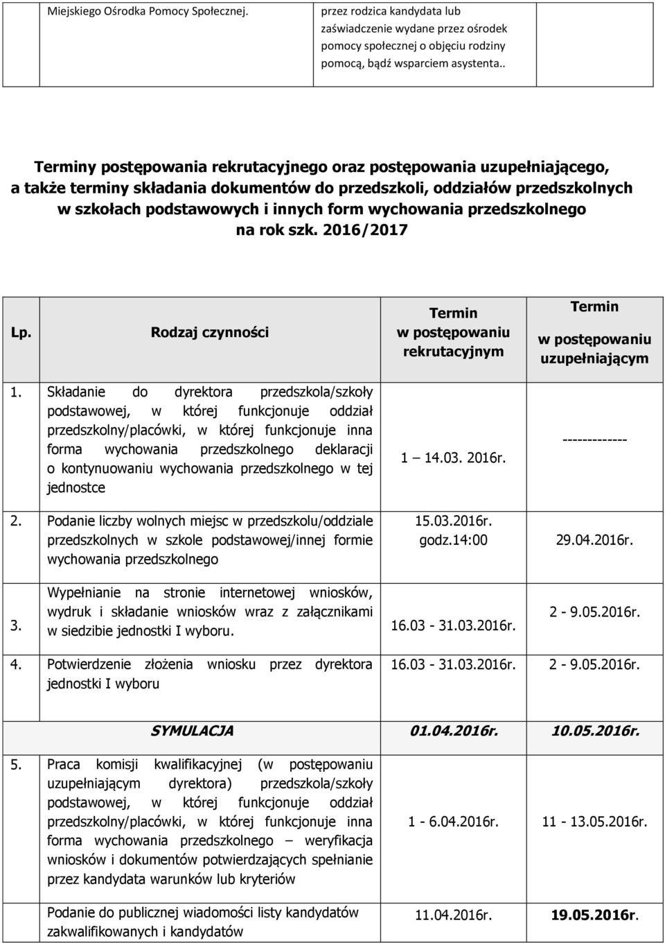 przedszkolnego na rok szk. 2016/2017 Lp. Rodzaj czynności Termin w postępowaniu rekrutacyjnym Termin w postępowaniu uzupełniającym 1.