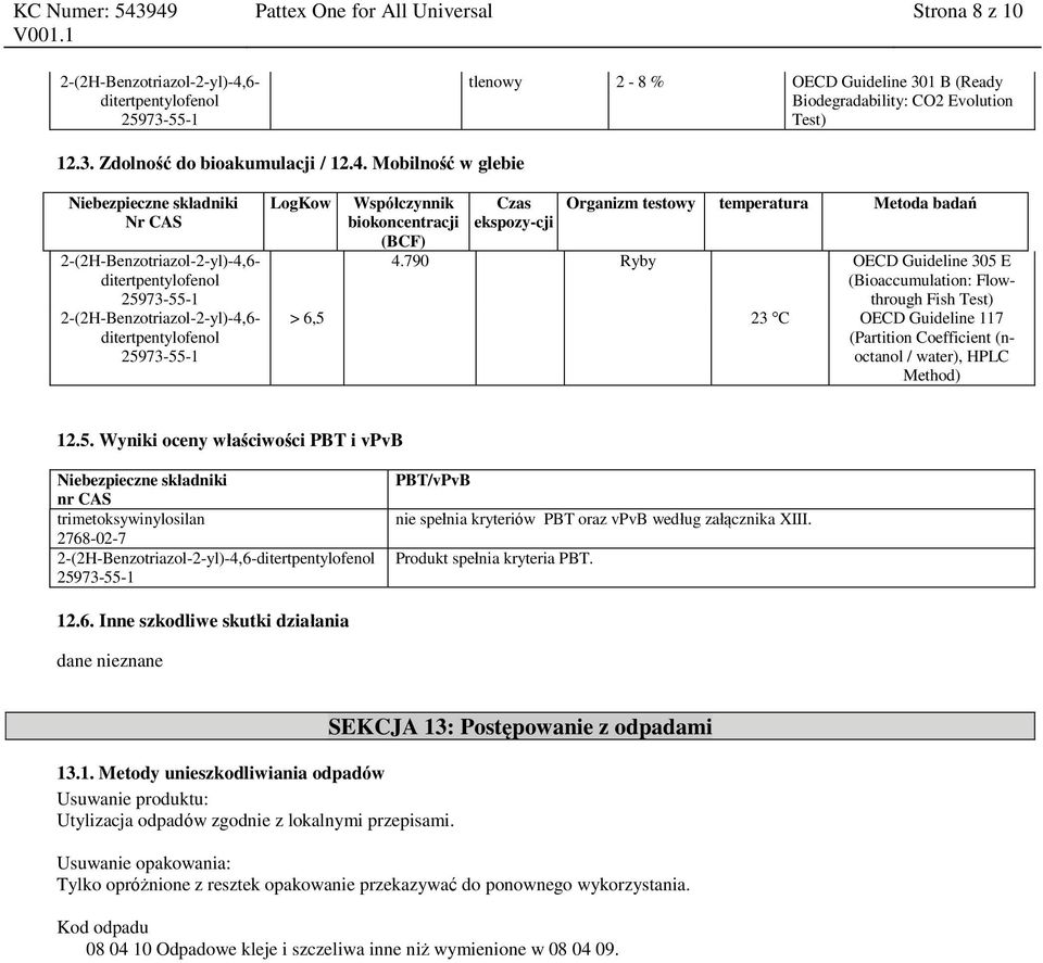 790 Ryby OECD Guideline 305 E (Bioaccumulation: Flowthrough Fish Test) > 6,5 23 C OECD Guideline 117 (Partition Coefficient (noctanol / water), HPLC Method) 12.5. Wyniki oceny właściwości PBT i vpvb nr CAS PBT/vPvB nie spełnia kryteriów PBT oraz vpvb według załącznika XIII.