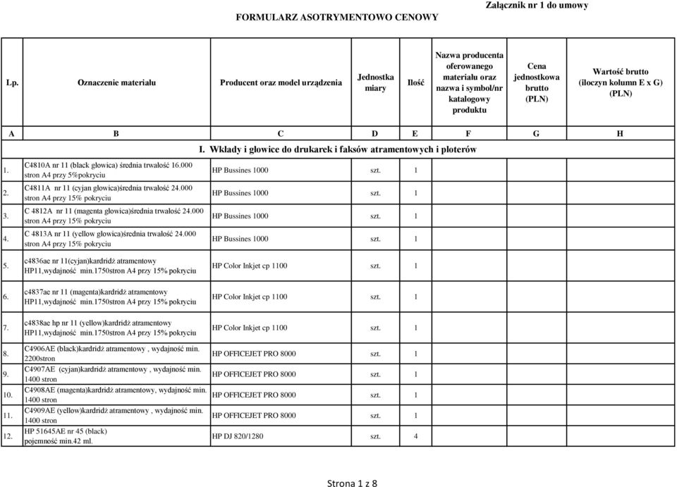 brutto (iloczyn kolumn E x G) (PLN) A B C D E F G H I. Wkłady i głowice do drukarek i faksów atramentowych i ploterów 1. 2. 3. 4. 5. C4810A nr 11 (black głowica) średnia trwałość 16.