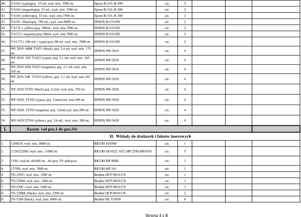 EPSON B-510 DN szt. 2 46. T 61172 ( 100 ml) ( cyjan);poj.100 ml. wyd. min. 7000 str. EPSON B-510 DN szt. 2 47. 48. 49. 50. WF 2010 16BK T1621 (black), poj. 5,4 ml; wyd. min. 175 str.