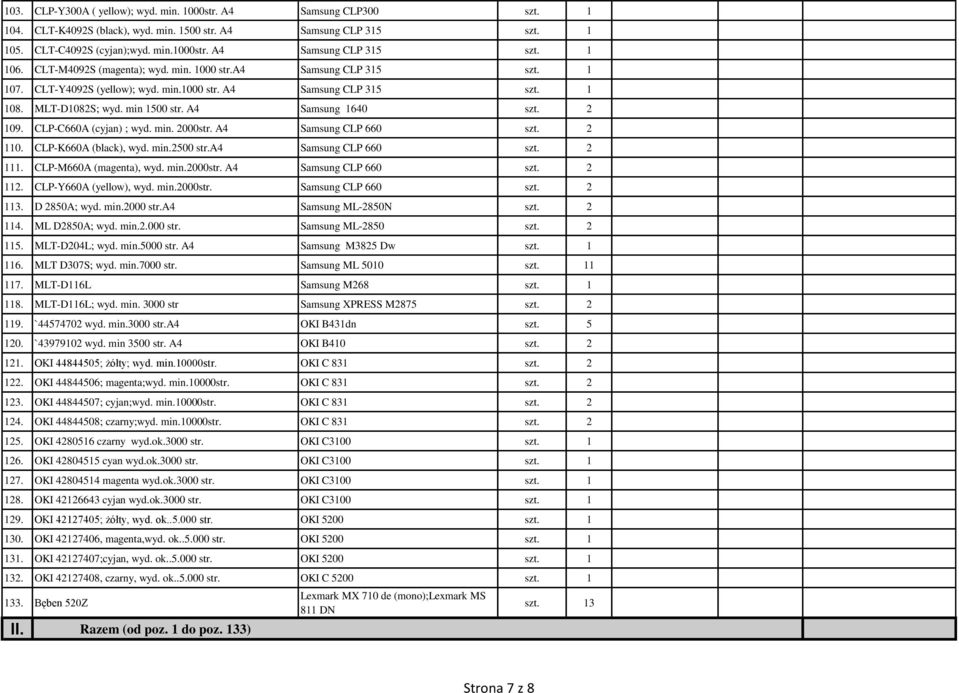 2 109. CLP-C660A (cyjan) ; wyd. min. 2000str. A4 Samsung CLP 660 szt. 2 110. CLP-K660A (black), wyd. min.2500 str.a4 Samsung CLP 660 szt. 2 111. CLP-M660A (magenta), wyd. min.2000str. A4 Samsung CLP 660 szt. 2 112.