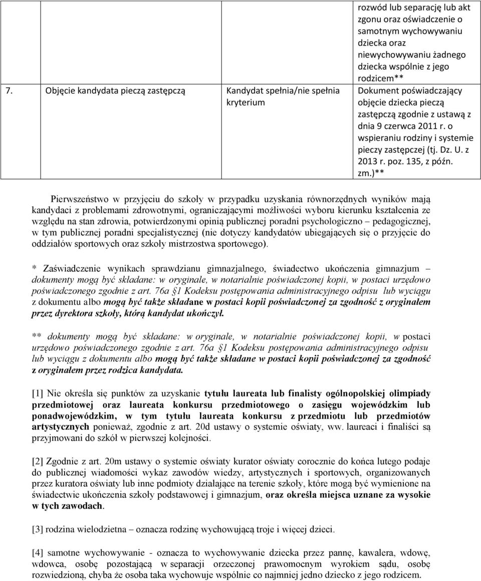 )** Pierwszeństwo w przyjęciu do szkoły w przypadku uzyskania równorzędnych wyników mają kandydaci z problemami zdrowotnymi, ograniczającymi możliwości wyboru kierunku kształcenia ze względu na stan