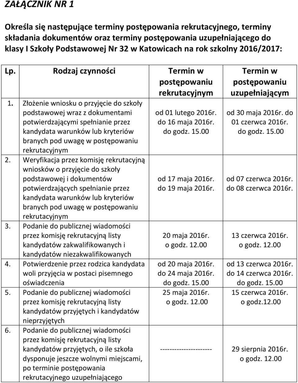 Złożenie wniosku o przyjęcie do szkoły podstawowej wraz z dokumentami potwierdzającymi spełnianie przez kandydata warunków lub kryteriów branych pod uwagę w postępowaniu 2.