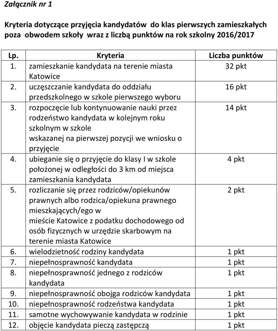 rozpoczęcie lub kontynuowanie nauki przez 14 pkt rodzeństwo kandydata w kolejnym roku szkolnym w szkole wskazanej na pierwszej pozycji we wniosku o przyjęcie 4.