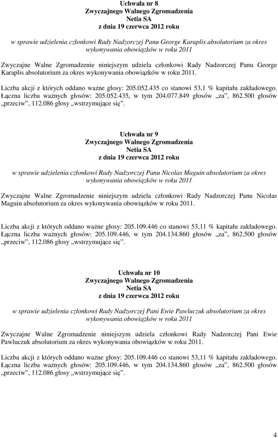 500 głosów Uchwała nr 9 w sprawie udzielenia członkowi Rady Nadzorczej Panu Nicolas Maguin absolutorium za okres Zwyczajne Walne Zgromadzenie niniejszym udziela członkowi Rady Nadzorczej Panu Nicolas