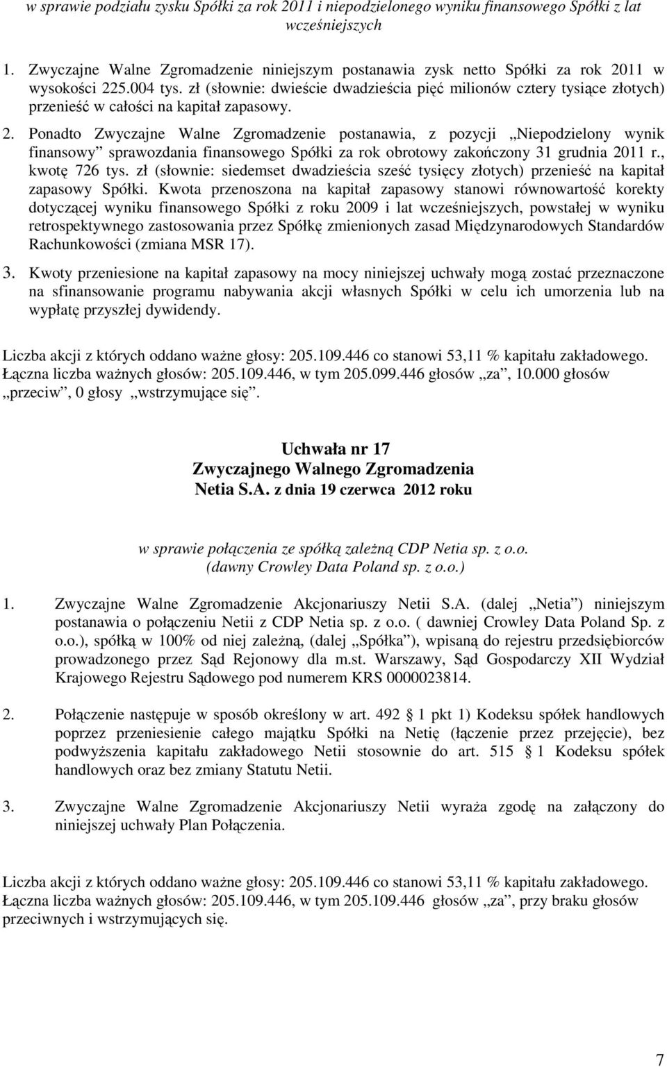 zł (słownie: dwieście dwadzieścia pięć milionów cztery tysiące złotych) przenieść w całości na kapitał zapasowy. 2.