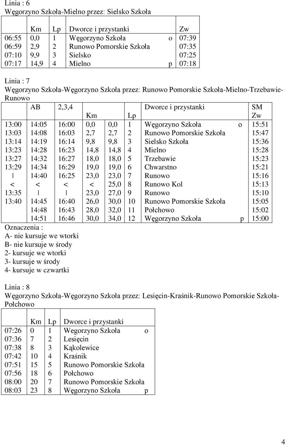 we wtrki - kursuje w śrdy - kursuje w czwartki Km,,,,0,0,0,0,0,0,,,,0,0,0,0,0,0,0 L 0 Węgrzyn Szkła Runw Pmrskie Szkła Sielsk Szkła Mieln Trzebawie Chwarstn Runw Runw Kl Runw Runw Pmrskie Szkła Płchw