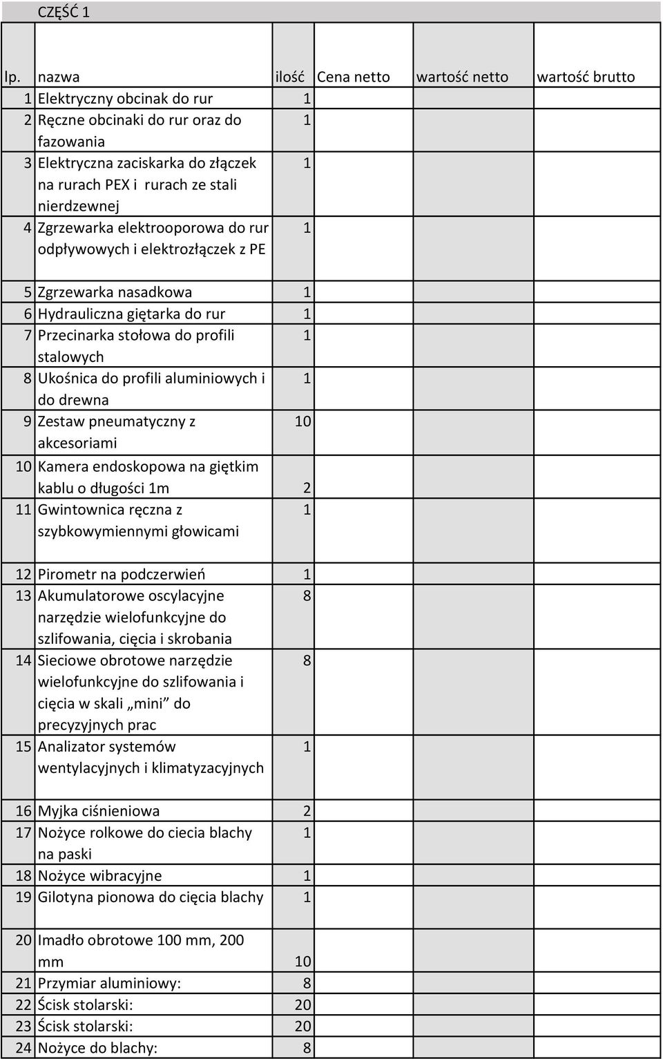 nierdzewnej 4 Zgrzewarka elektrooporowa do rur odpływowych i elektrozłączek z PE 5 Zgrzewarka nasadkowa 6 Hydrauliczna giętarka do rur 7 Przecinarka stołowa do profili stalowych 8 Ukośnica do profili