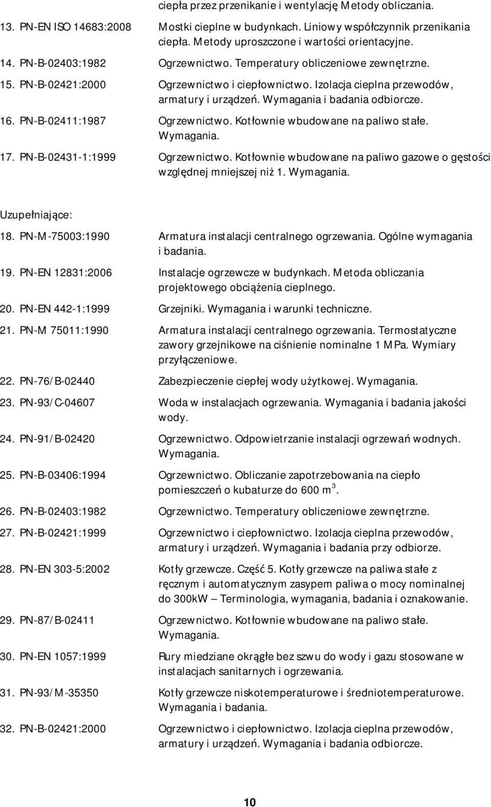 Kot ownie wbudowane na paliwo sta e. Wymagania. 17. PN-B-02431-1:1999 Ogrzewnictwo. Kot ownie wbudowane na paliwo gazowe o g sto ci wzgl dnej mniejszej ni 1. Wymagania. Uzupe niaj ce: 18.