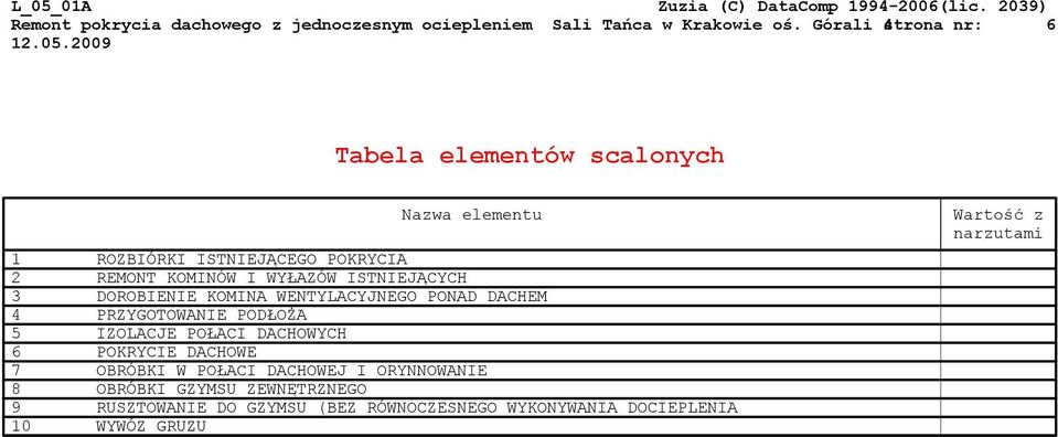 ISTNIEJĄCYCH 3 DOROBIENIE KOMINA WENTYLACYJNEGO PONAD DACHEM 4 PRZYGOTOWANIE PODŁOŻA 5 IZOLACJE POŁACI DACHOWYCH 6 POKRYCIE