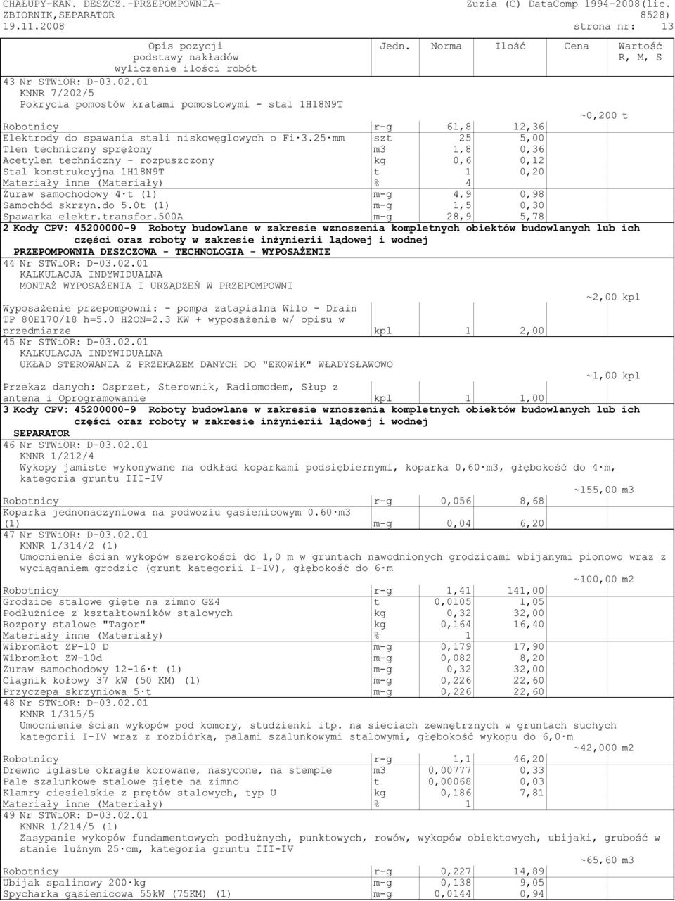 4,9 0,98 Samochód skrzyn.do 5.0t (1) m-g 1,5 0,30 Spawarka elektr.transfor.