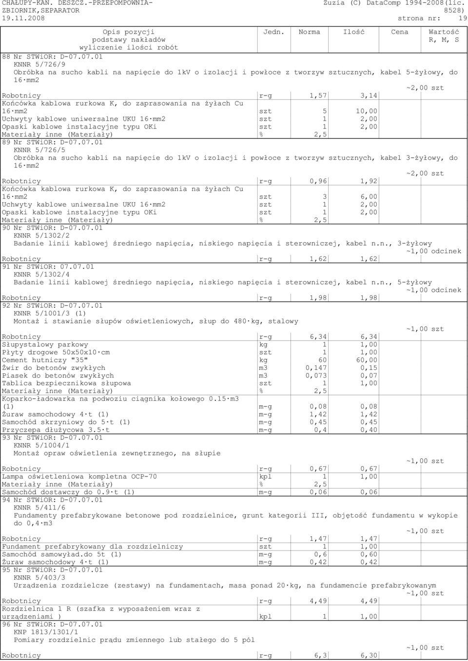 zaprasowania na żyłach Cu 16 mm2 szt 5 10,00 Uchwyty kablowe uniwersalne UKU 16 mm2 szt 1 2,00 Opaski kablowe instalacyjne typu OKi szt 1 2,00 89 Nr STWiOR: D-07.