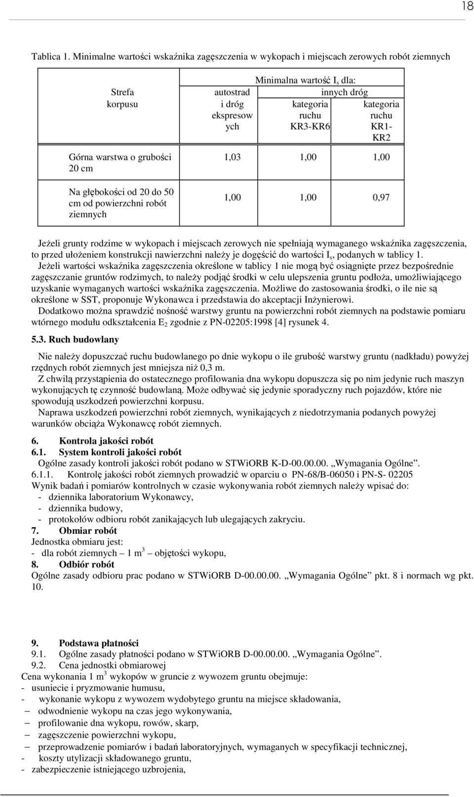 kategoria ruchu KR1- KR2 Górna warstwa o grubości 20 cm Na głębokości od 20 do 50 cm od powierzchni robót ziemnych 1,03 1,00 1,00 1,00 1,00 0,97 JeŜeli grunty rodzime w wykopach i miejscach zerowych