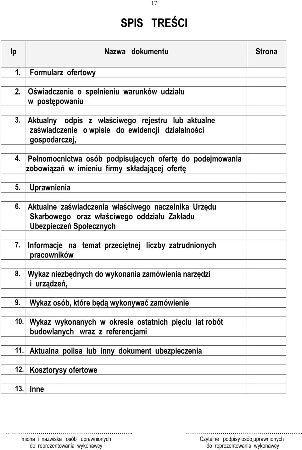 Pełnomocnictwa osób podpisujących ofertę do podejmowania zobowiązań w imieniu firmy składającej ofertę 5. Uprawnienia 6.