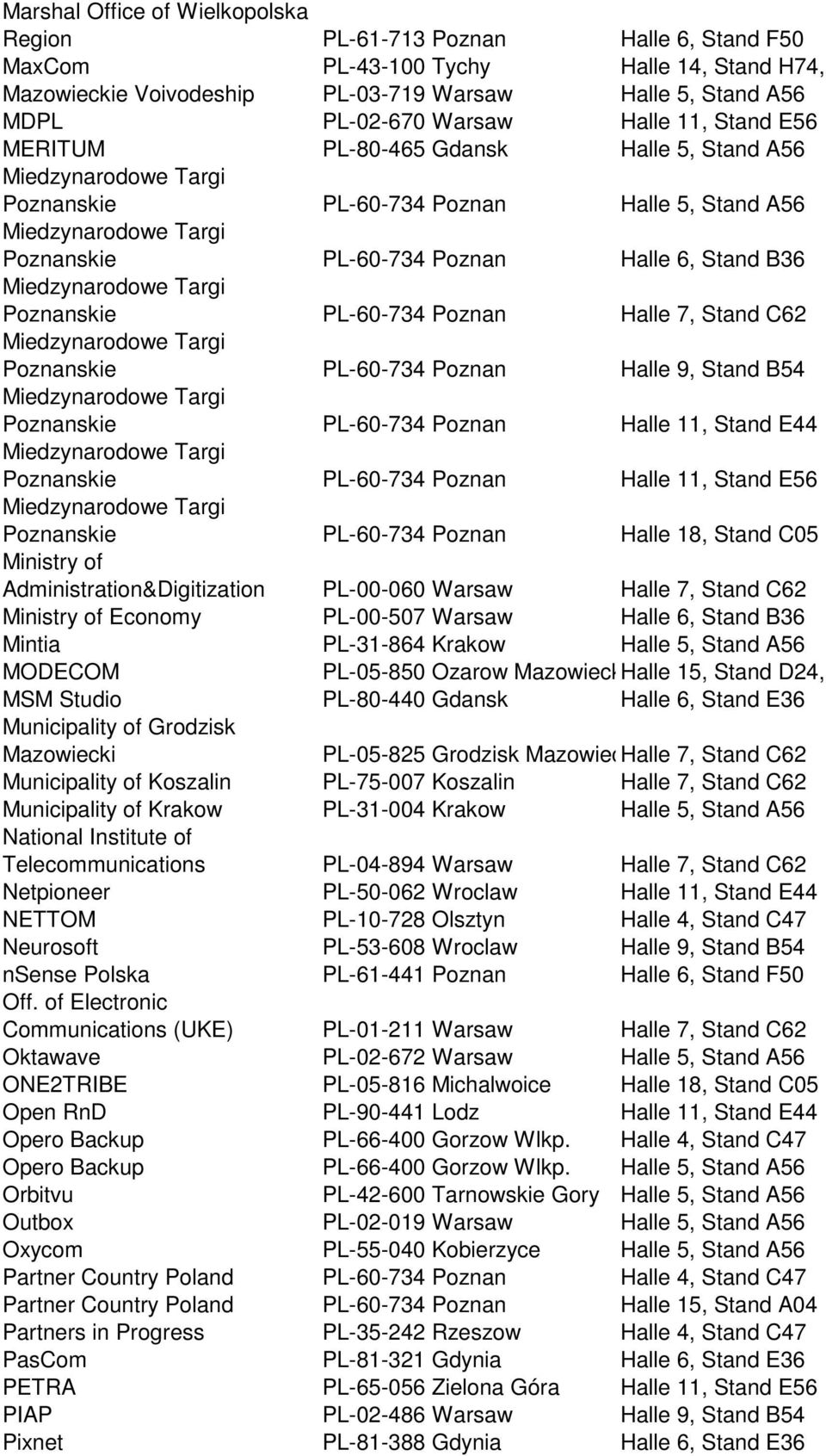 Poznan Halle 7, Stand C62 Poznanskie PL-60-734 Poznan Halle 9, Stand B54 Poznanskie PL-60-734 Poznan Halle 11, Stand E44 Poznanskie PL-60-734 Poznan Halle 11, Stand E56 Poznanskie PL-60-734 Poznan