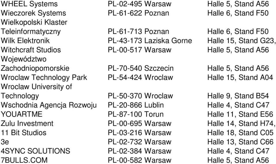 PL-54-424 Wroclaw Halle 15, Stand A04 Wroclaw University of Technology PL-50-370 Wroclaw Halle 9, Stand B54 Wschodnia Agencja Rozwoju PL-20-866 Lublin Halle 4, Stand C47 YOUARTME PL-87-100 Torun