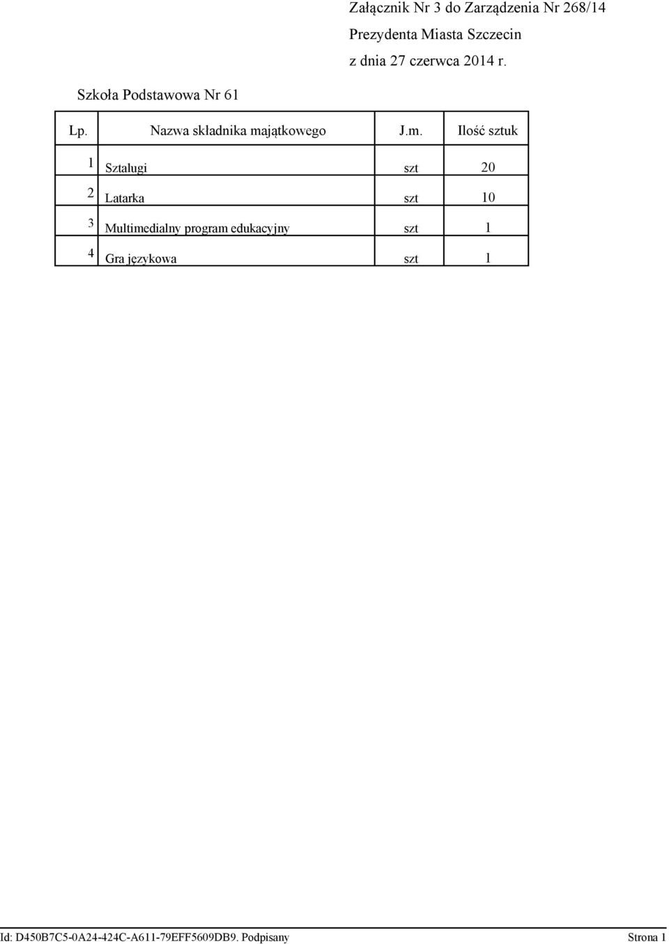 20 2 Latarka szt 10 3 Multimedialny