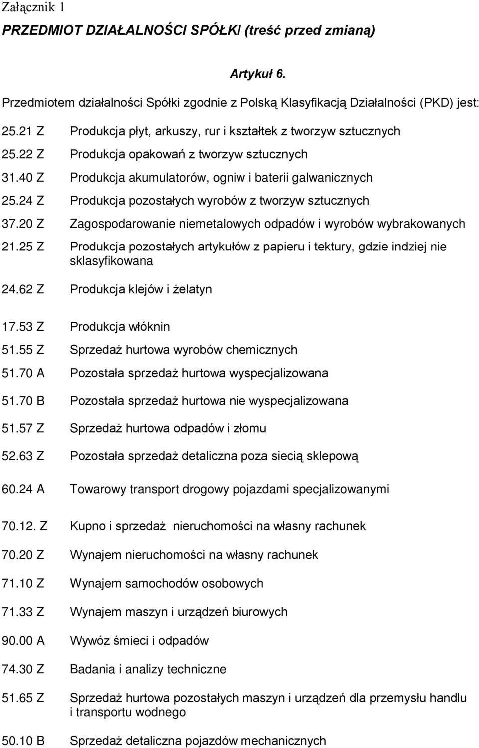 24 Z Produkcja pozostałych wyrobów z tworzyw sztucznych 37.20 Z Zagospodarowanie niemetalowych odpadów i wyrobów wybrakowanych 21.