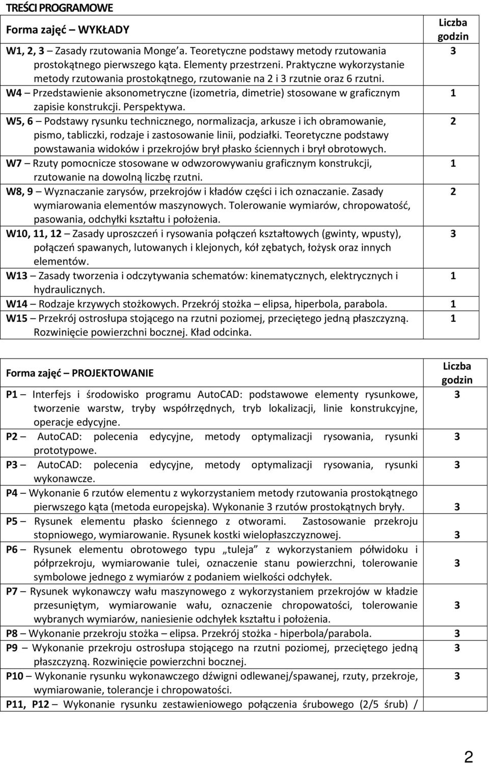 W5, 6 Podstawy rysunku technicznego, normalizacja, arkusze i ich obramowanie, pismo, tabliczki, rodzaje i zastosowanie linii, podziałki.