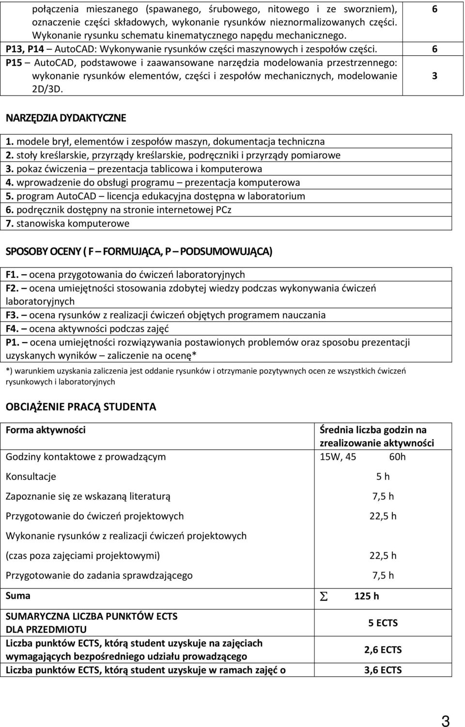 6 P15 AutoCAD, podstawowe i zaawansowane narzędzia modelowania przestrzennego: wykonanie rysunków elementów, części i zespołów mechanicznych, modelowanie 2D/D. NARZĘDZIA DYDAKTYCZNE 1.