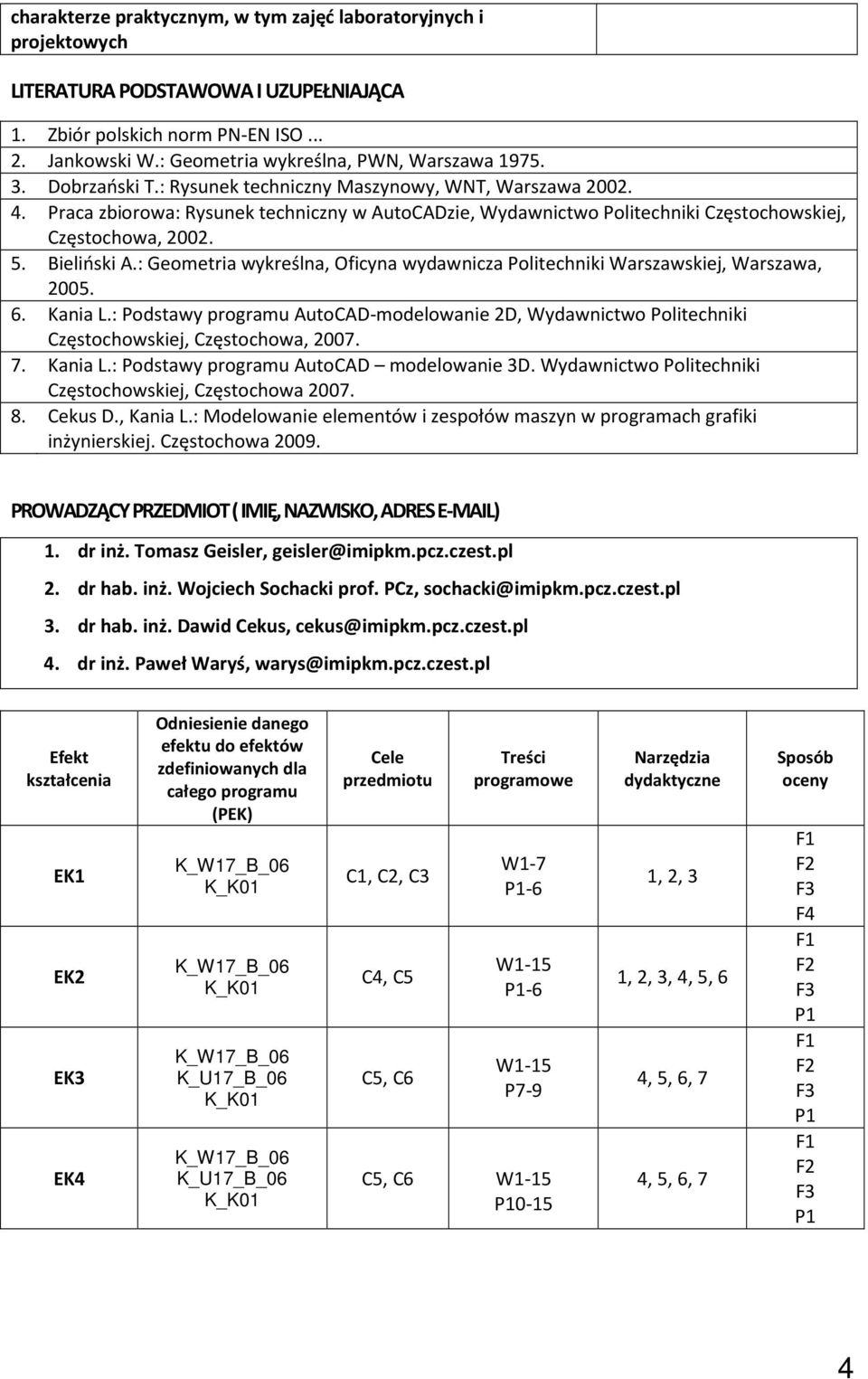 : Geometria wykreślna, Oficyna wydawnicza Politechniki Warszawskiej, Warszawa, 2005. 6. Kania L.: Podstawy programu AutoCAD-modelowanie 2D, Wydawnictwo Politechniki Częstochowskiej, Częstochowa, 2007.