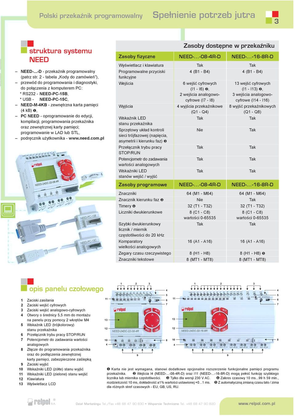 NEED - oprogramowanie do edycji, kompilacji, programowania przekaÿnika oraz zewnêtrznej karty pamiêci; programowanie w LAD lub STL, podrêcznik u ytkownika - www.need.com.