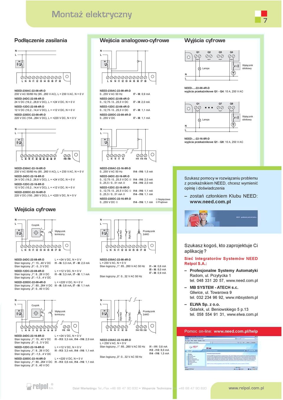 ..14,4 V DC), L = +12 V DC, N = 0 V NEED-0DC--08-4R-D 0 V DC (154...264 V DC), L = +0 V DC, N = 0 V NEED-230AC--08-4R-D 0...255 V AC 50 Hz I7 - I8: 0,9 ma NEED-24DC--08-4R-D 0...12,75 / 0.