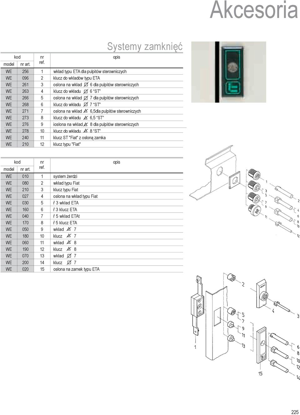 7 dla pulpitów sterowniczych WE 268 6 klucz do wk³adu 7 ST WE 271 7 os³ona na wk³ad 6,5dla pulpitów sterowniczych WE 273 8 klucz do wk³adu 6,5 ST WE 276 9 ios³ona na wk³ad 8 dla pulpitów