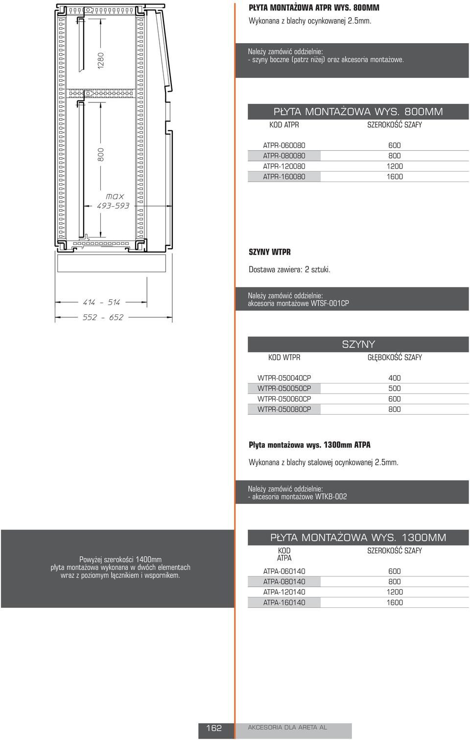 Należy zamówić oddzielnie: akcesoria montażowe WTSF-001CP SZYNY WTPR GŁĘBOKOŚĆ SZAFY WTPR-040CP WTPR-050CP WTPR-060CP WTPR-080CP Płyta montażowa wys.