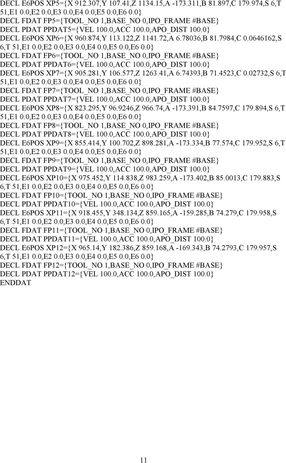 0646162,S 6,T 51,E1 0.0,E2 0.0,E3 0.0,E4 0.0,E5 0.0,E6 0.0} DECL FDAT FP6={TOOL_NO 1,BASE_NO 0,IPO_FRAME #BASE} DECL PDAT PPDAT6={VEL 100.0,ACC 100.0,APO_DIST 100.0} DECL E6POS XP7={X 905.281,Y 106.