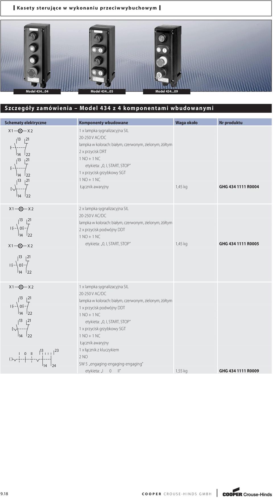 ..0 Szczegóły zamówienia Model z komponentami wbudowanymi Schematy elektryczne Komponenty wbudowane Waga około Nr produktu X X x lampka sygnalizacyjna SIL 0-0 V AC/DC lampka w kolorach: białym,