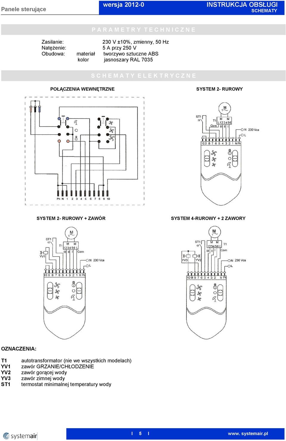 SYSTEM 2- RUROWY + ZAWÓR SYSTEM 4-RUROWY + 2 ZAWORY OZNACZENIA: T1 YV1 YV2 YV3 ST1 autotransformator (nie we wszystkich