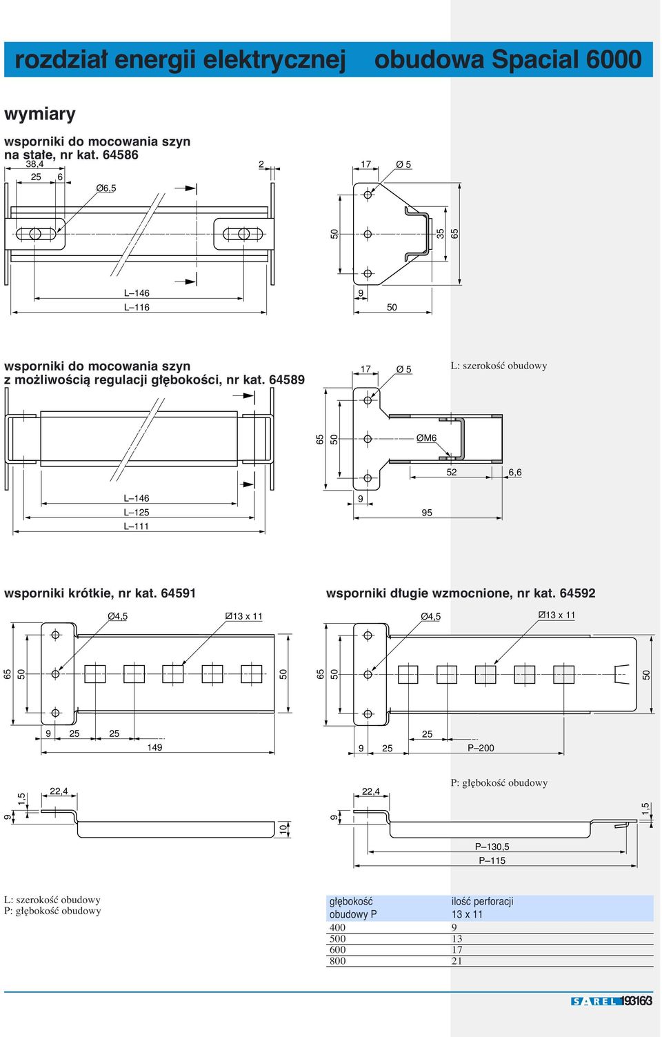 64589 17 Ø 5 L: szerokoêç obudowy 65 50 ØM6 52 6,6 L 146 L 1 L 111 9 95 wsporniki krótkie, nr kat. 64591 wsporniki d ugie wzmocnione, nr kat.