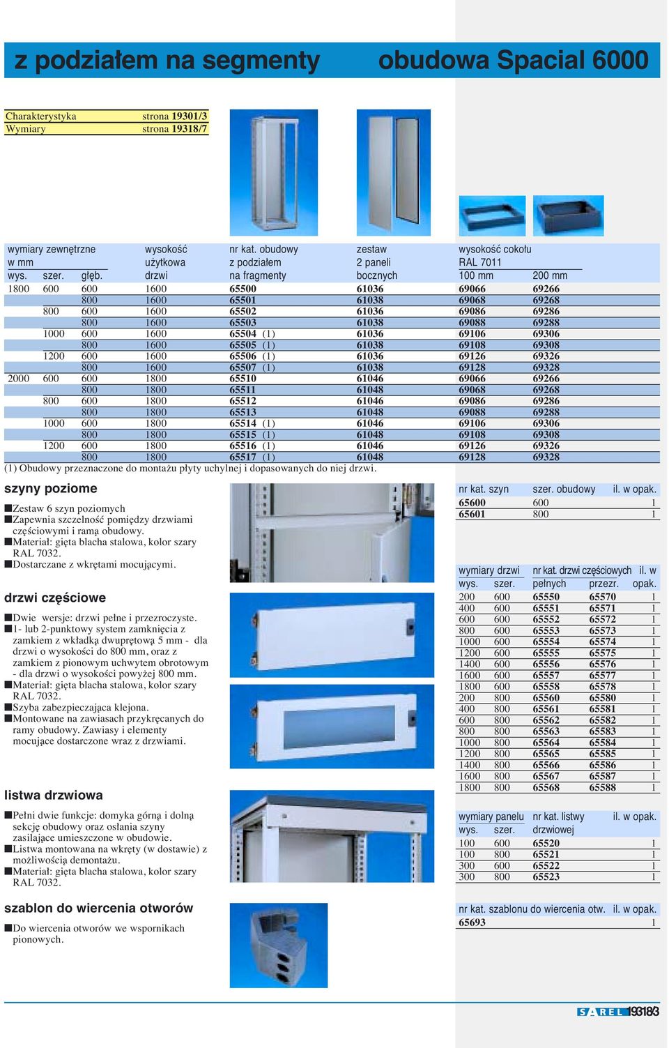 drzwi na fragmenty bocznych 100 mm 200 mm 1800 600 600 1600 65500 61036 69066 69266 800 1600 65501 61038 69068 69268 800 600 1600 65502 61036 69086 69286 800 1600 65503 61038 69088 69288 1000 600