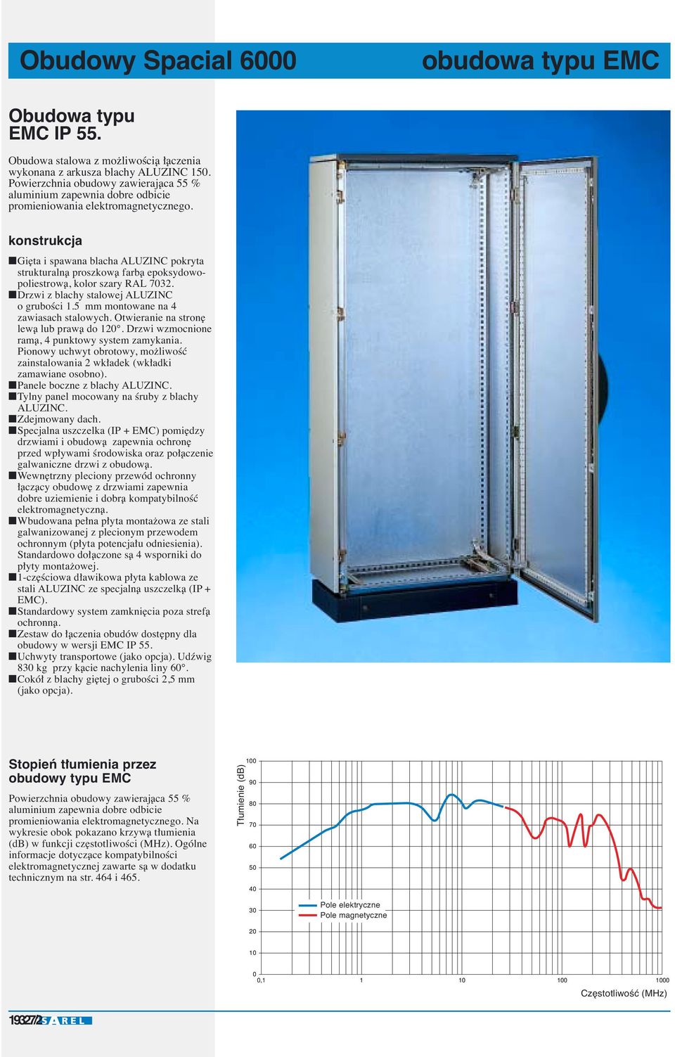 konstrukcja Gi ta i spawana blacha ALUZINC pokryta strukturalnà proszkowà farbà epoksydowopoliestrowà, kolor szary RAL 7032. Drzwi z blachy stalowej ALUZINC o gruboêci 1.