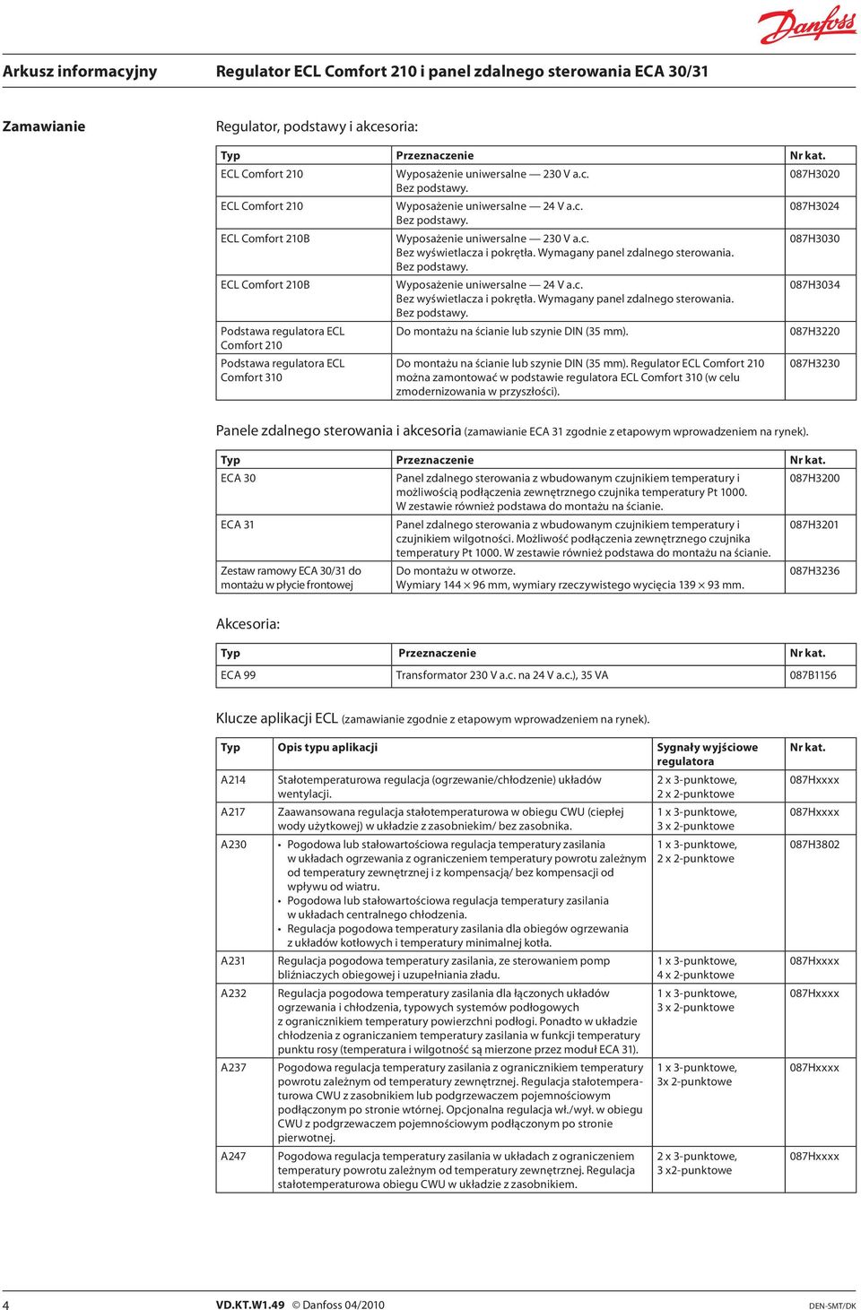 Wymagany panel zdalnego sterowania. Bez podstawy. Podstawa regulatora ECL Do montażu na ścianie lub szynie DIN (35 mm).