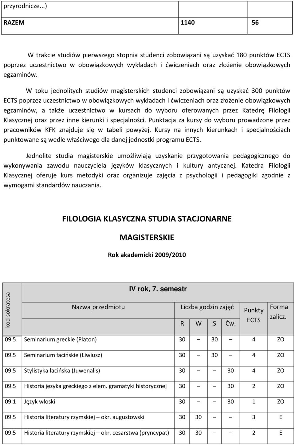 W toku jednolitych studiów magisterskich studenci zobowiązani są uzyskać 300 punktów poprzez uczestnictwo w obowiązkowych wykładach i ćwiczeniach oraz złożenie obowiązkowych egzaminów, a także