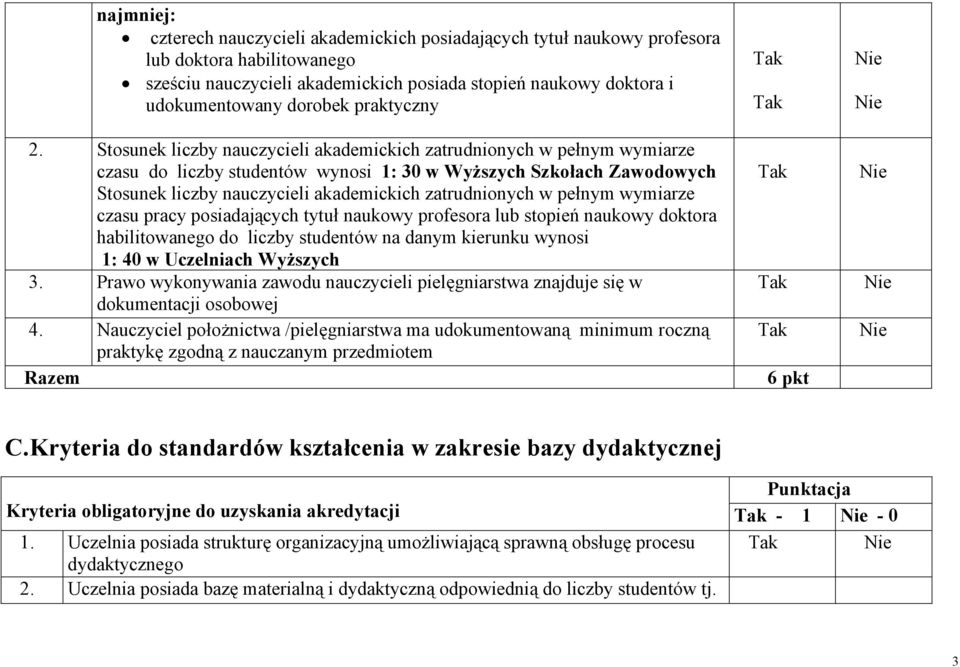 Stosunek liczby nauczycieli akademickich zatrudnionych w pełnym wymiarze czasu do liczby studentów wynosi 1: 30 w Wyższych Szkołach Zawodowych Stosunek liczby nauczycieli akademickich zatrudnionych w