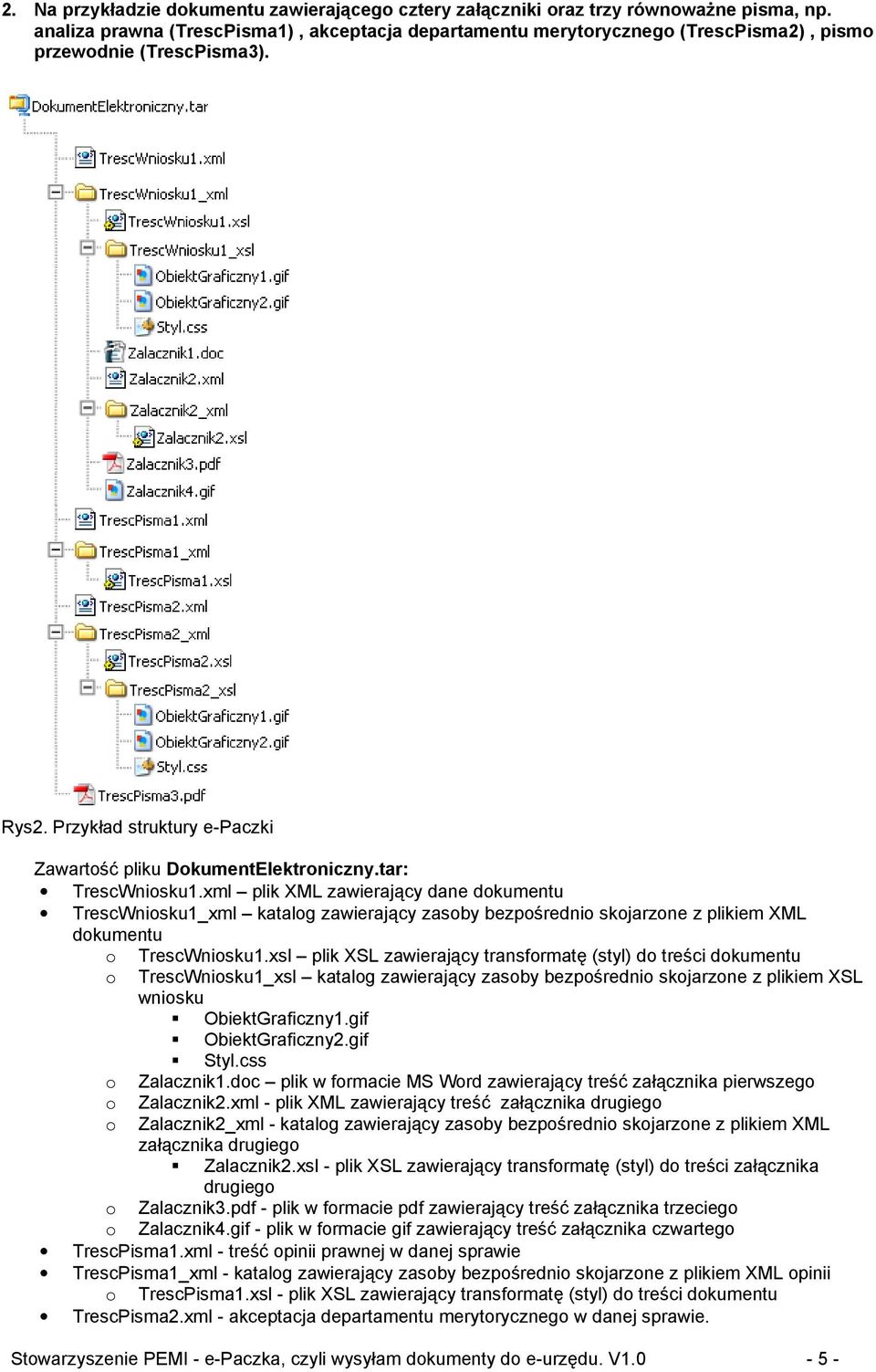 tar: TrescWniosku1.xml plik XML zawierający dane dokumentu TrescWniosku1_xml katalog zawierający zasoby bezpośrednio skojarzone z plikiem XML dokumentu o TrescWniosku1.