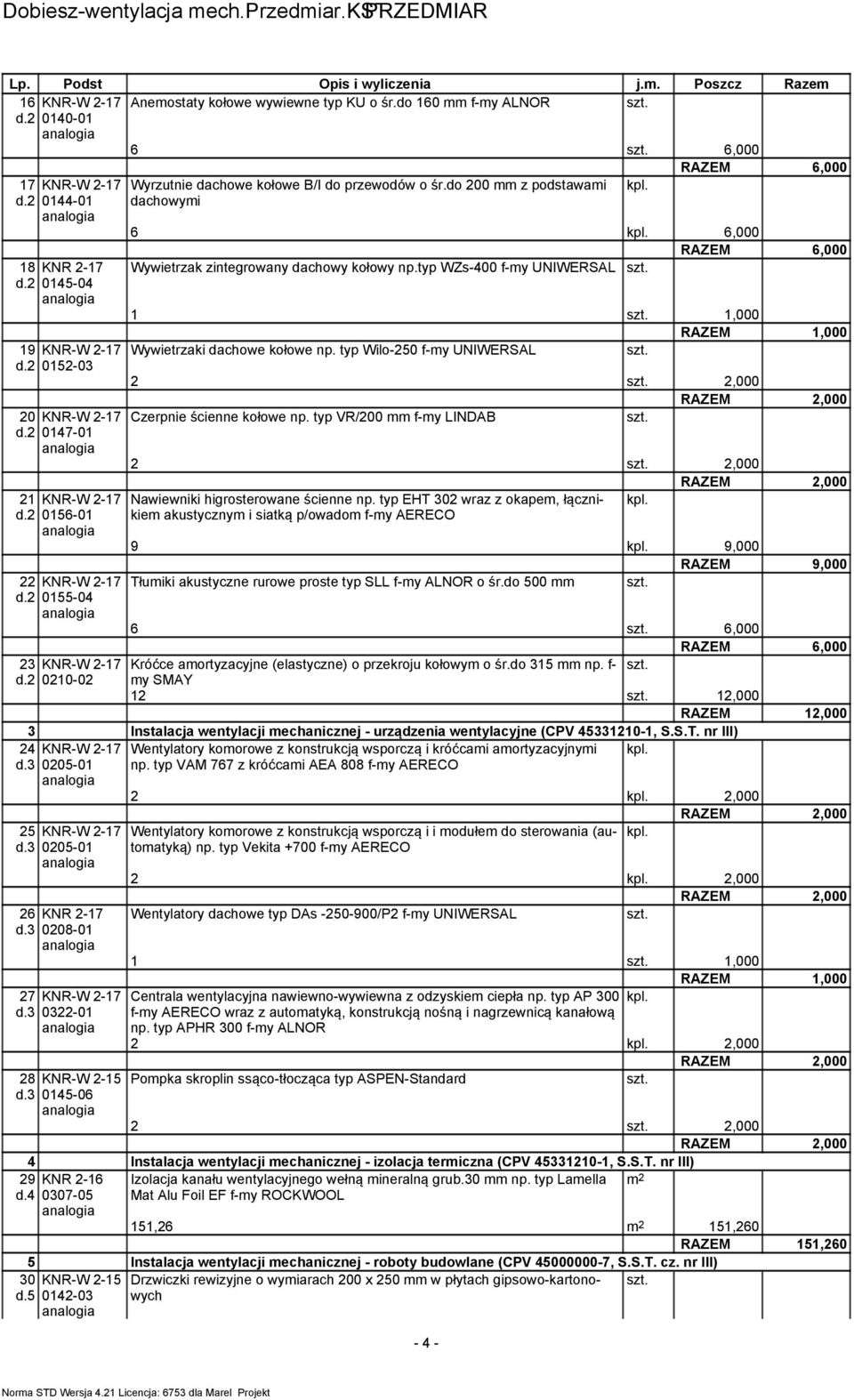 2 0155-04 Wyrzutnie dachowe kołowe B/I do przewodów o śr.do 200 mm z podstawami dachowymi 6 6,000 RAZEM 6,000 Wywietrzak zintegrowany dachowy kołowy np.