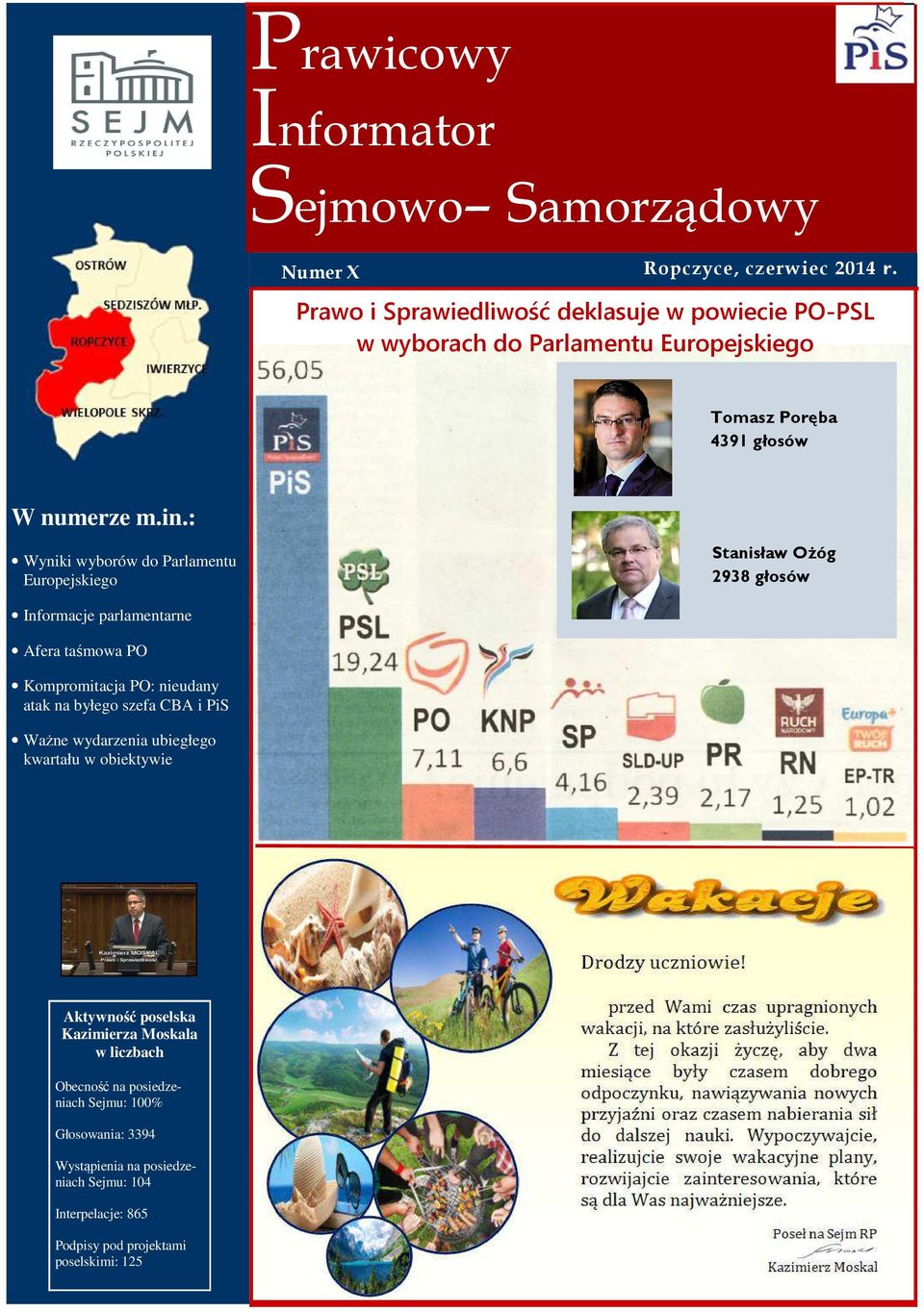 : Wyniki wyborów do Parlamentu Europejskiego Stanisław Ożóg 2938 głosów Informacje parlamentarne Afera taśmowa PO Kompromitacja PO: nieudany atak na byłego