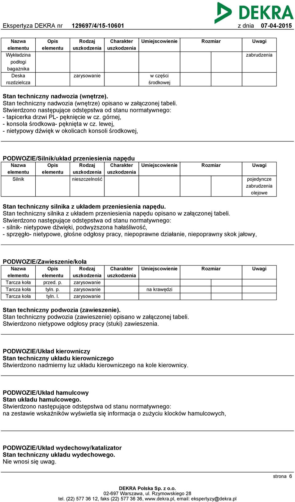 górnej, - konsola środkowa- pęknięta w cz.