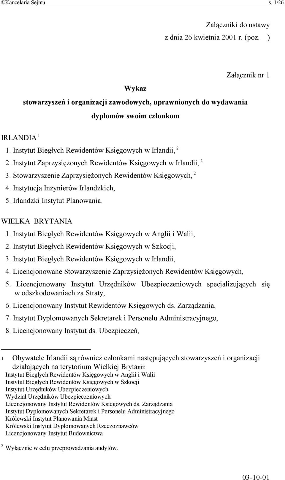 Instytut Zaprzysiężonych Rewidentów Księgowych w Irlandii, 2 3. Stowarzyszenie Zaprzysiężonych Rewidentów Księgowych, 2 4. Instytucja Inżynierów Irlandzkich, 5. Irlandzki Instytut Planowania.