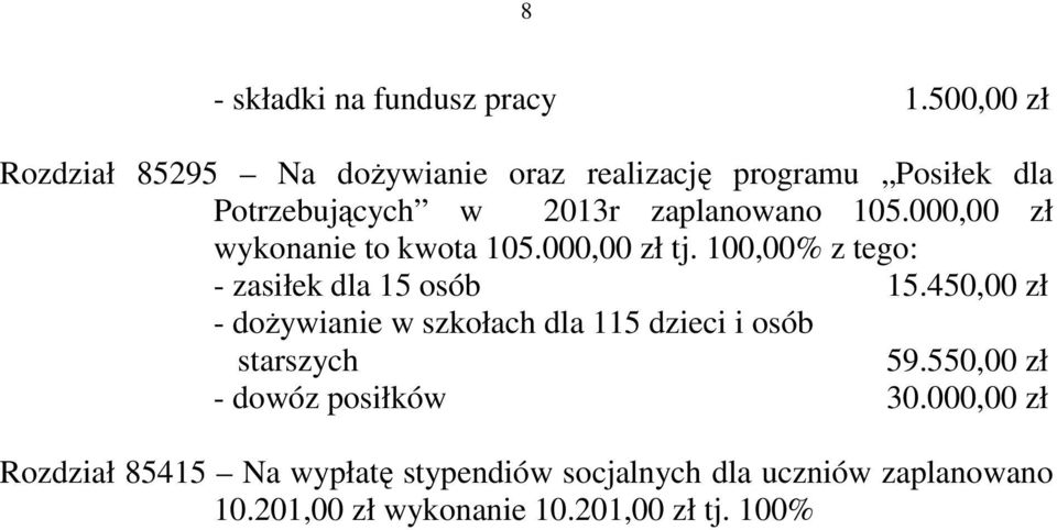 000,00 zł wykonanie to kwota 105.000,00 zł tj. 100,00% z tego: - zasiłek dla 15 osób 15.