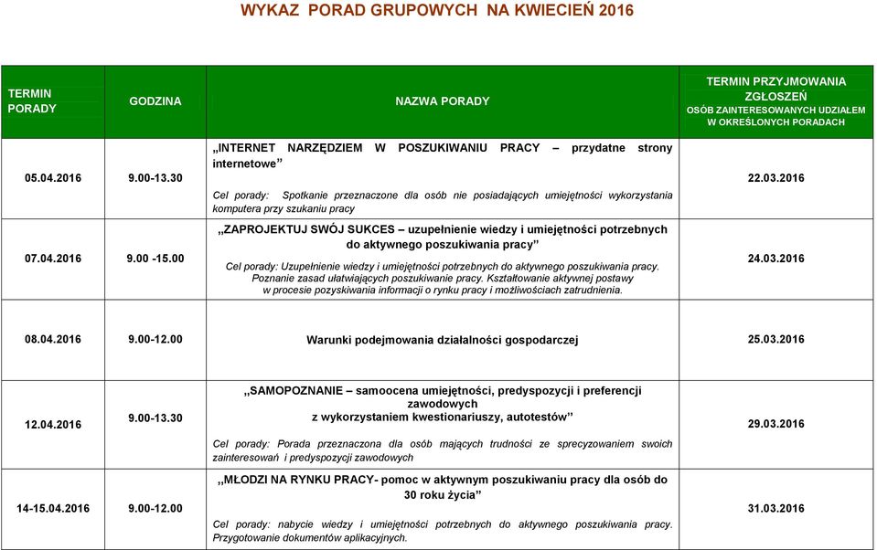 2016 24.03.2016 08.04.2016 9.00-12.00 Warunki podejmowania działalności gospodarczej 25.03.2016 12.04.2016 9.00-13.