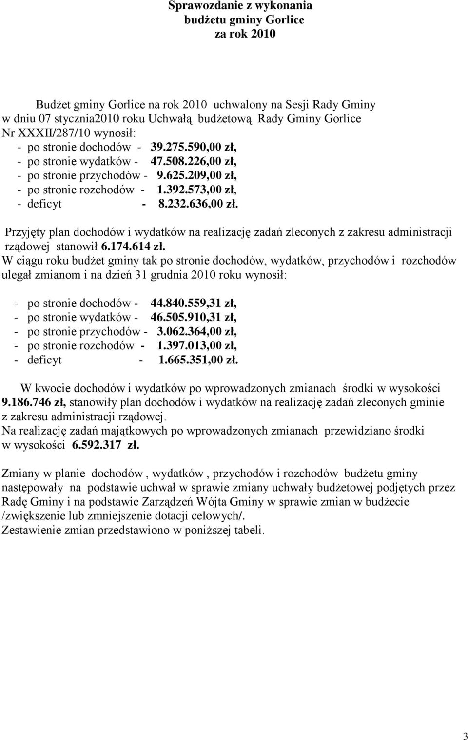 Przyjęty plan dochodów i wydatków na realizację zadań zleconych z zakresu administracji rządowej stanowił 6.174.614 zł.