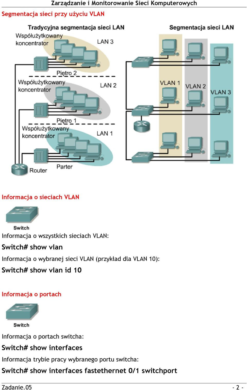 vlan id 10 Infrmacja prtach Infrmacja prtach switcha: Switch# shw interfaces Infrmacja