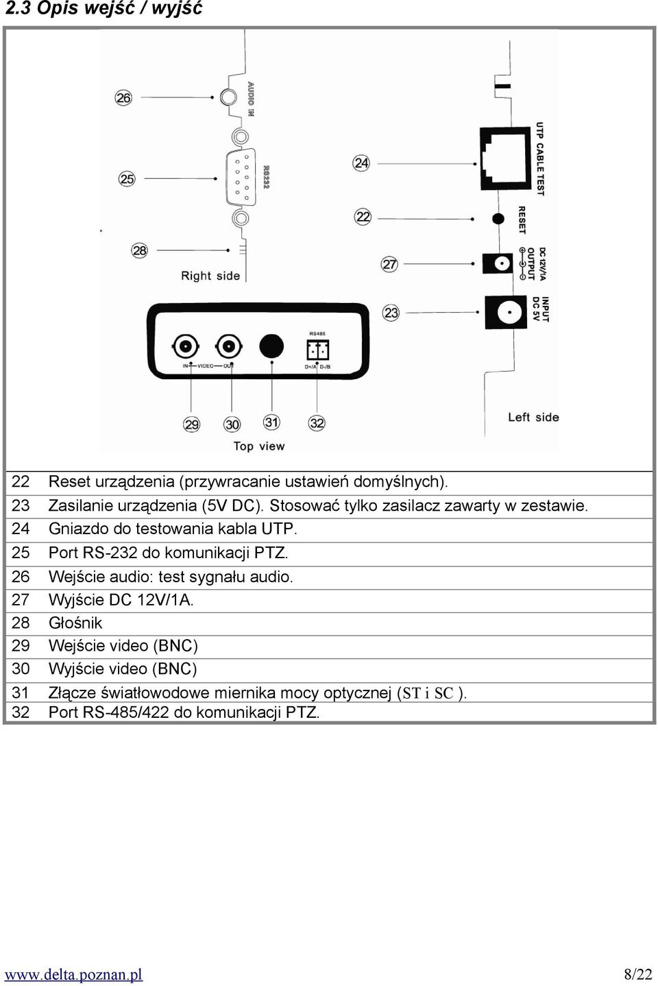 26 Wejście audio: test sygnału audio. 27 Wyjście DC 12V/1A.