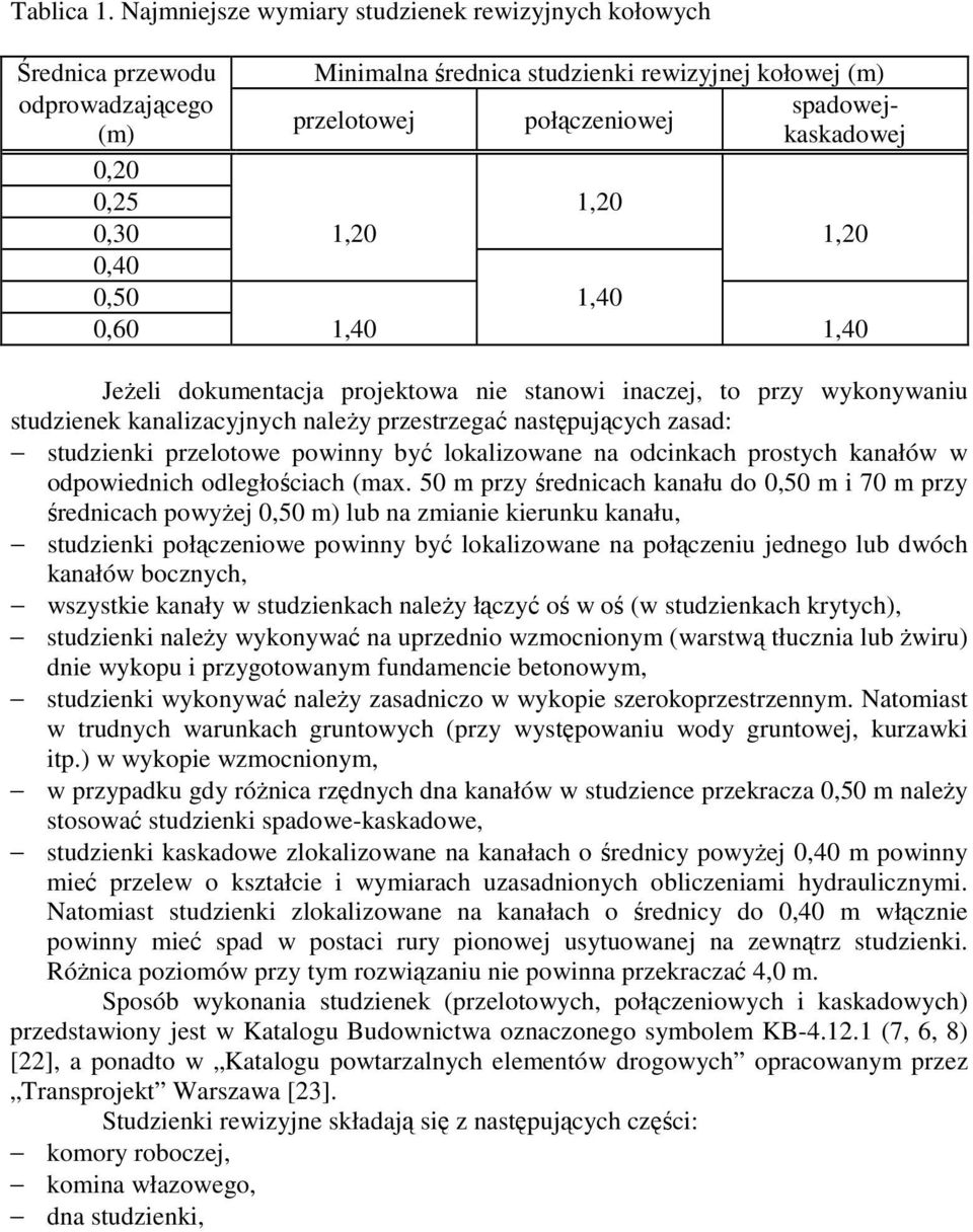 1,20 0,30 1,20 1,20 0,40 0,50 1,40 0,60 1,40 1,40 Jeżeli dokumentacja projektowa nie stanowi inaczej, to przy wykonywaniu studzienek kanalizacyjnych należy przestrzegać następujących zasad: