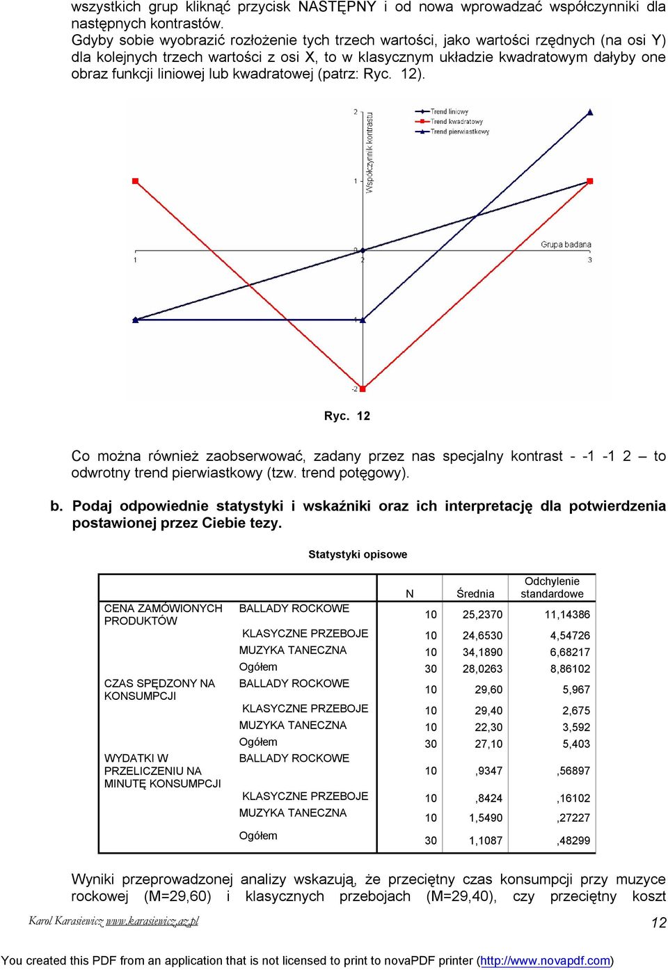 lub kwadratowej (patrz: Ryc. 12). Ryc. 12 Co można również zaobserwować, zadany przez nas specjalny kontrast - -1-1 2 to odwrotny trend pierwiastkowy (tzw. trend potęgowy). b.